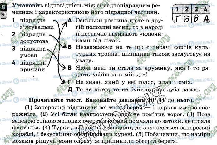 ГДЗ Українська мова 9 клас сторінка В1 (9)